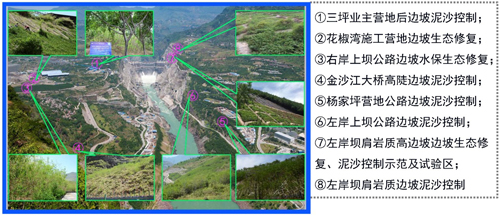 金沙江梯级水电开发区生态保护与入库泥沙调控关键技术与示范取得显著